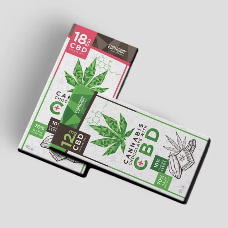 Luxury CBD Chocolate Boxes